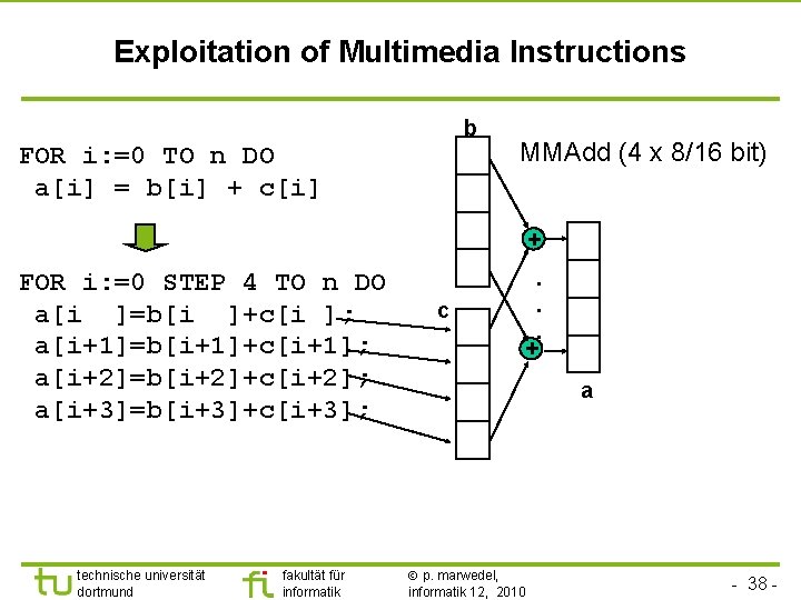 TU Dortmund Exploitation of Multimedia Instructions b FOR i: =0 TO n DO a[i]
