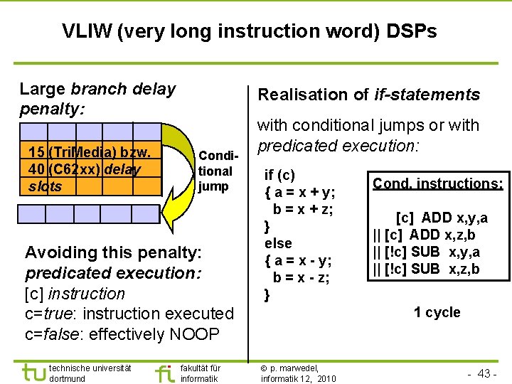 TU Dortmund VLIW (very long instruction word) DSPs Large branch delay penalty: 15 (Tri.