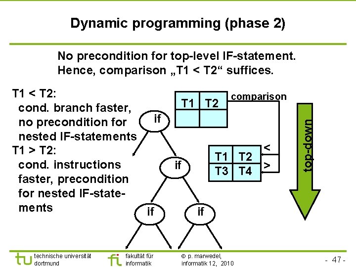TU Dortmund Dynamic programming (phase 2) No precondition for top-level IF-statement. Hence, comparison „T