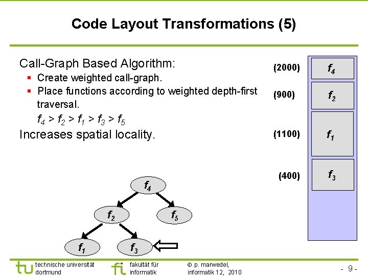 TU Dortmund Code Layout Transformations (5) Call-Graph Based Algorithm: § Create weighted call-graph. §
