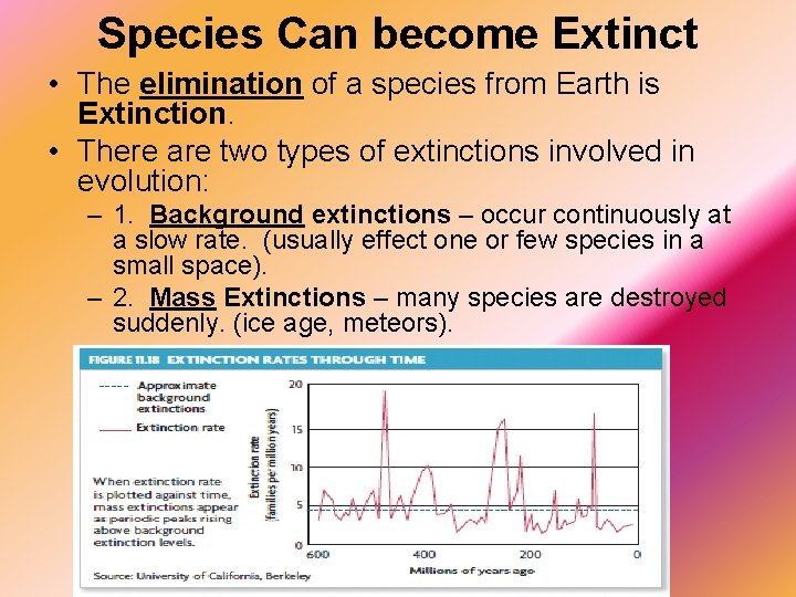 Species Can become Extinct • The elimination of a species from Earth is Extinction.
