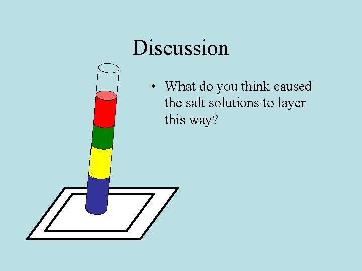 Discussion • What do you think caused the salt solutions to layer this way?