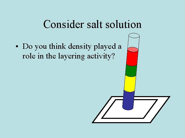 Consider salt solution • Do you think density played a role in the layering