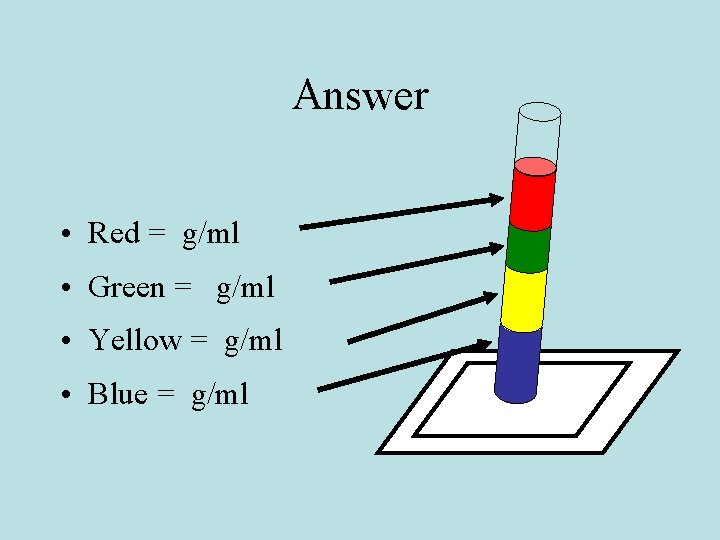 Answer • Red = g/ml • Green = g/ml • Yellow = g/ml •