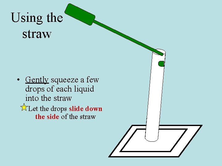 Using the straw • Gently squeeze a few drops of each liquid into the