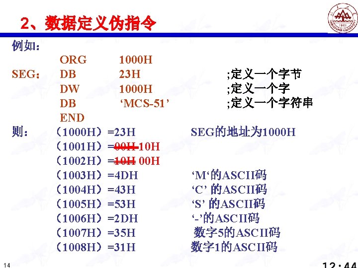 2、数据定义伪指令 例如： ORG 1000 H SEG： DB 23 H DW 1000 H DB ‘MCS-51’