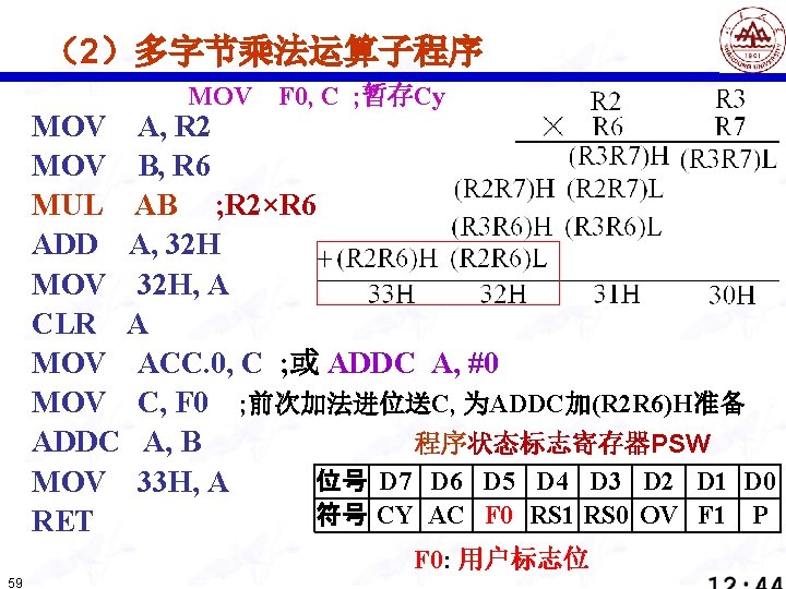 （2）多字节乘法运算子程序 MOV F 0, C ; 暂存Cy MOV A, R 2 MOV B, R