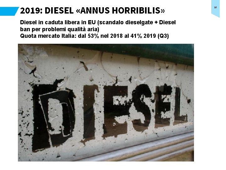 2019: DIESEL «ANNUS HORRIBILIS» Diesel in caduta libera in EU (scandalo dieselgate + Diesel
