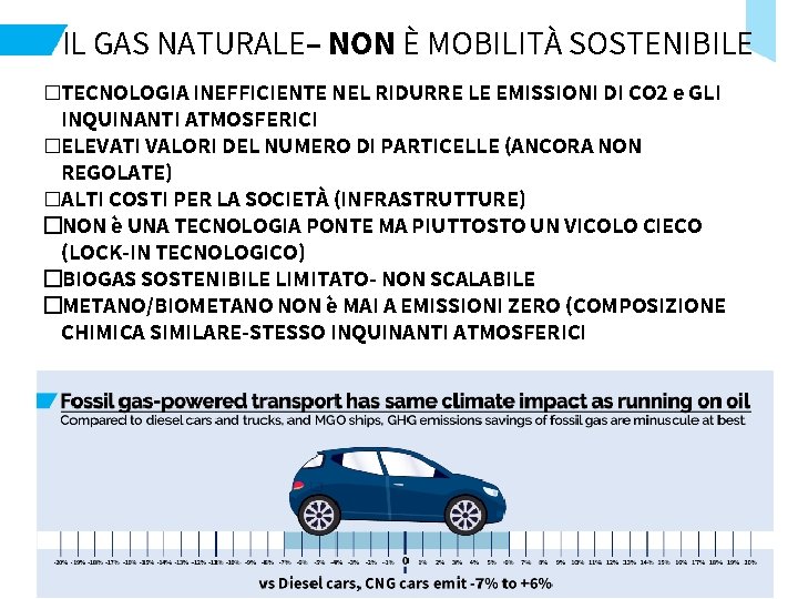 IL GAS NATURALE– NON È MOBILITÀ SOSTENIBILE �TECNOLOGIA INEFFICIENTE NEL RIDURRE LE EMISSIONI DI