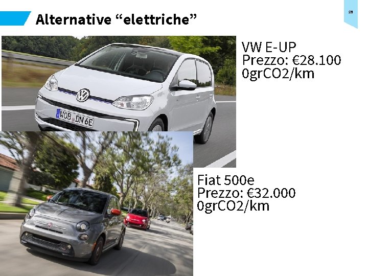 28 Alternative “elettriche” VW E-UP Prezzo: € 28. 100 0 gr. CO 2/km Fiat