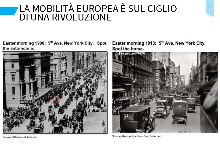 LA MOBILITÀ EUROPEA È SUL CIGLIO DI UNA RIVOLUZIONE 4 