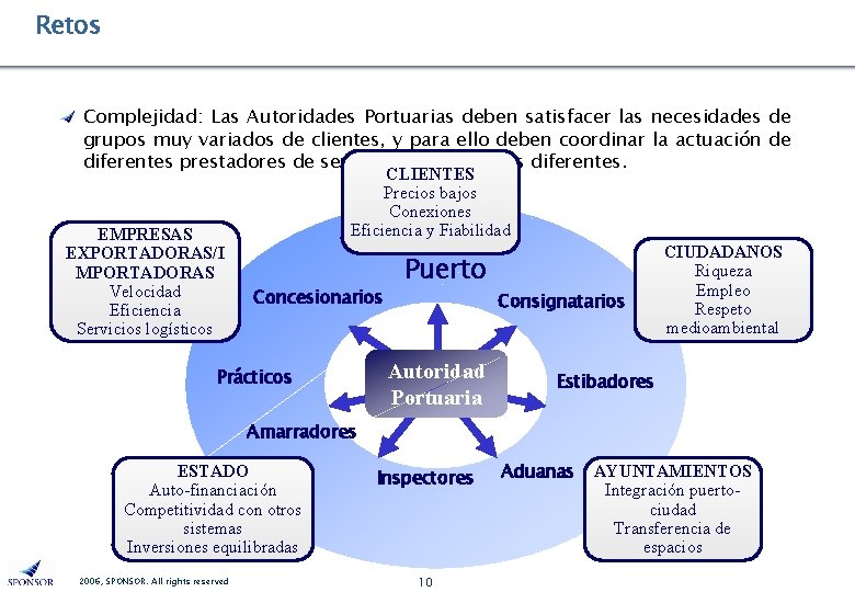 Retos Complejidad: Las Autoridades Portuarias deben satisfacer las necesidades de grupos muy variados de