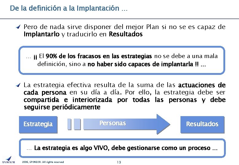 De la definición a la Implantación … Pero de nada sirve disponer del mejor