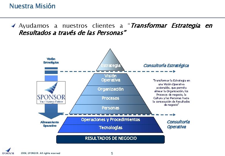 Nuestra Misión Ayudamos a nuestros clientes a “Transformar Estrategia en Resultados a través de