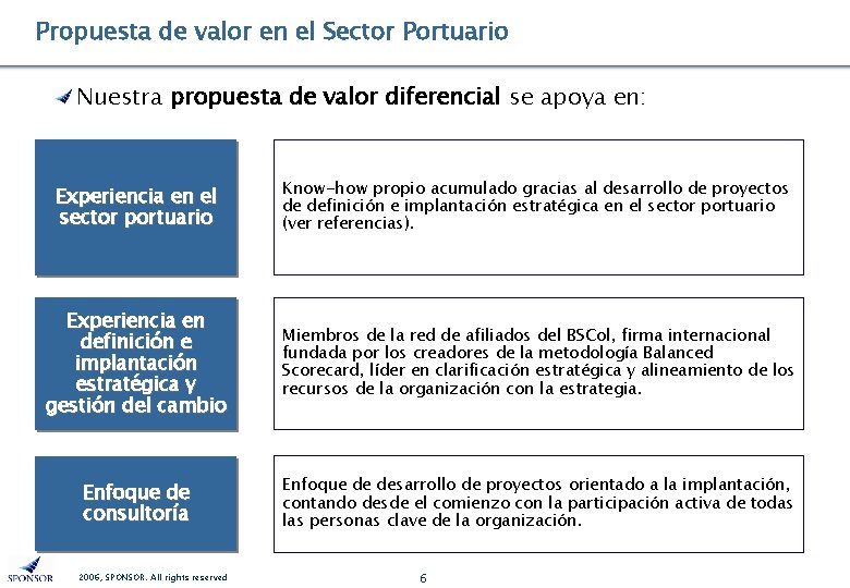 Propuesta de valor en el Sector Portuario Nuestra propuesta de valor diferencial se apoya