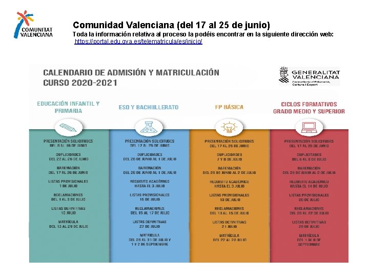 Comunidad Valenciana (del 17 al 25 de junio) Toda la información relativa al proceso