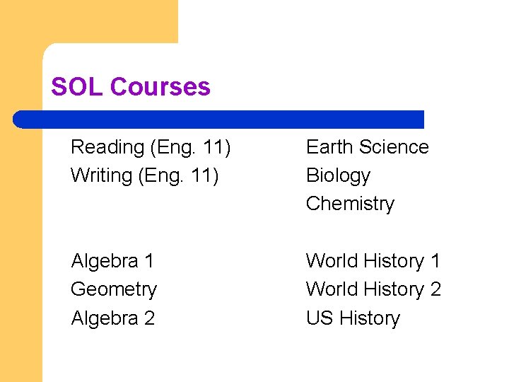 SOL Courses Reading (Eng. 11) Writing (Eng. 11) Earth Science Biology Chemistry Algebra 1