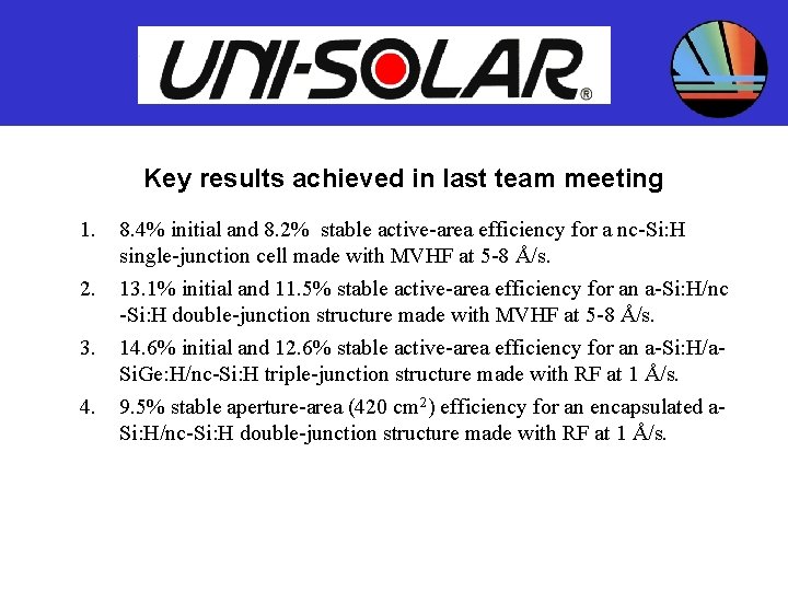 Key results achieved in last team meeting 1. 2. 3. 4. 8. 4% initial