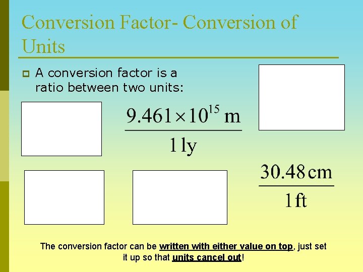 Conversion Factor- Conversion of Units p A conversion factor is a ratio between two