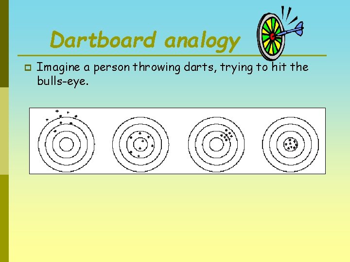 Dartboard analogy p Imagine a person throwing darts, trying to hit the bulls-eye. 