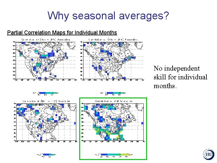 Why seasonal averages? Partial Correlation Maps for Individual Months No independent skill for individual