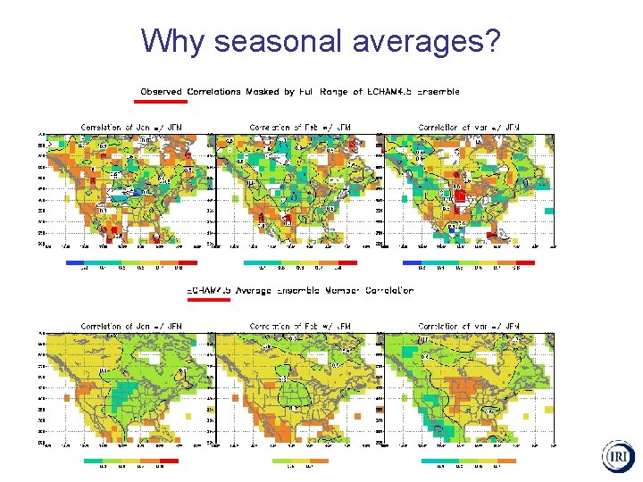 Why seasonal averages? 