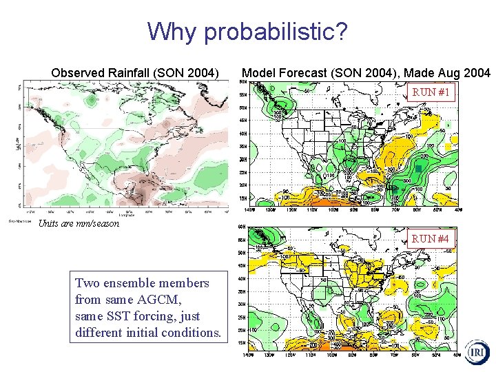Why probabilistic? Observed Rainfall (SON 2004) Model Forecast (SON 2004), Made Aug 2004 RUN