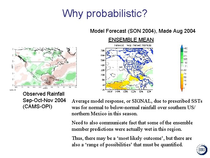 Why probabilistic? Model Forecast (SON 2004), Made Aug 2004 ENSEMBLE MEAN Observed Rainfall Sep-Oct-Nov