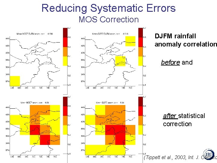 Reducing Systematic Errors MOS Correction DJFM rainfall anomaly correlation before and after statistical correction