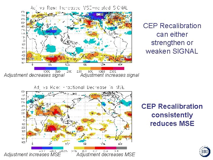 CEP Recalibration can either strengthen or weaken SIGNAL Adjustment decreases signal Adjustment increases signal