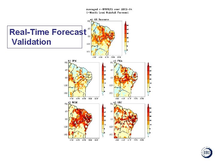 Real-Time Forecast Validation 