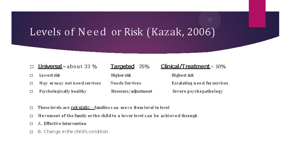 Levels of N e e d or Risk (Kazak, 2006) Universal – about 33