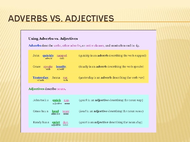 ADVERBS VS. ADJECTIVES 