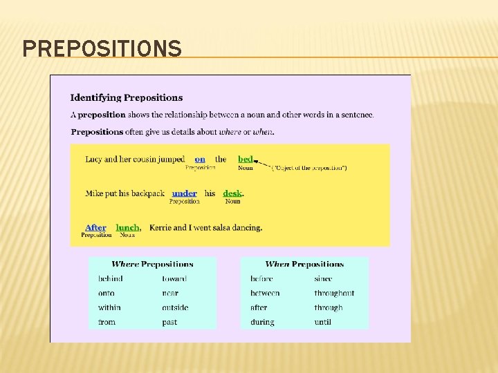 PREPOSITIONS 