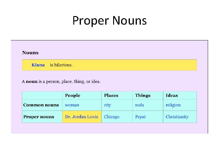Proper Nouns 