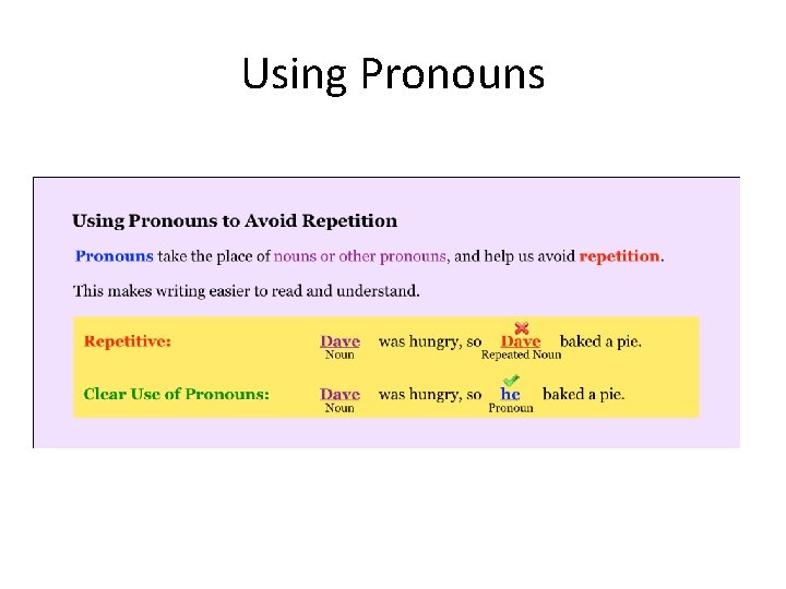 Using Pronouns 