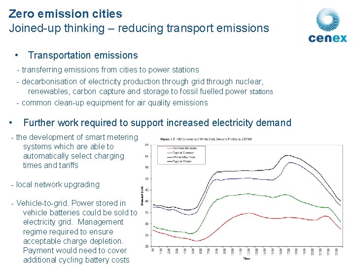 Zero emission cities Joined-up thinking – reducing transport emissions • Transportation emissions - transferring