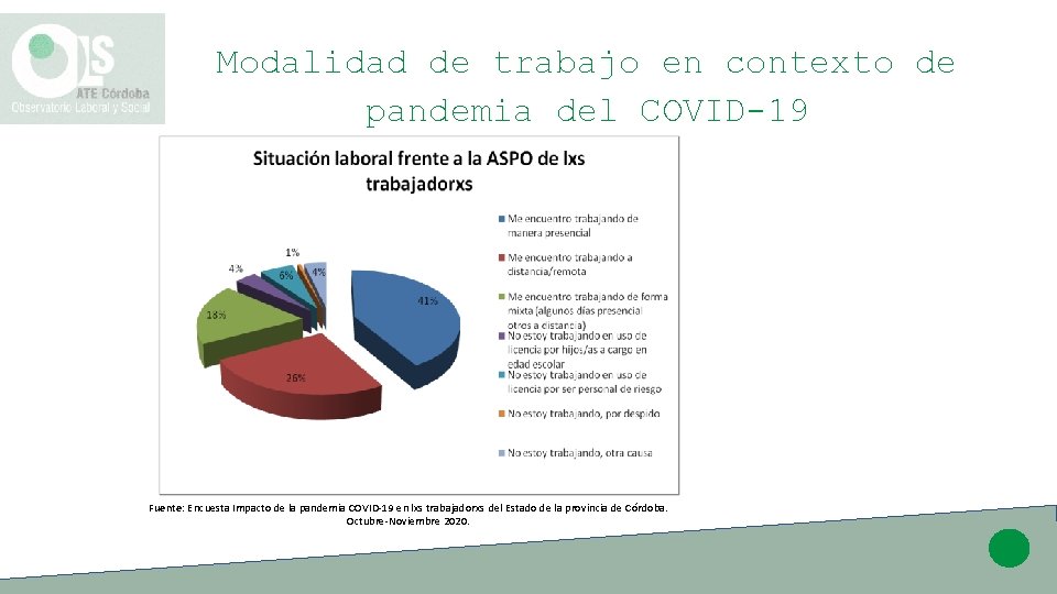 EL IMPACTO DE LA PANDEMIA DEL COVID19 EN