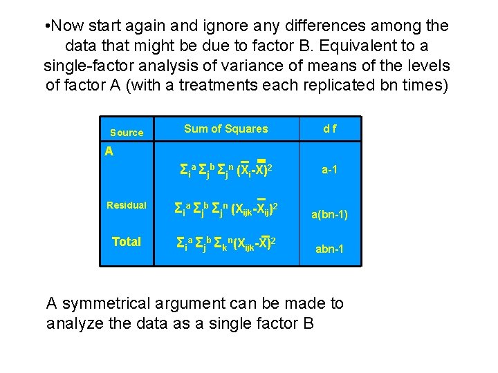  • Now start again and ignore any differences among the data that might