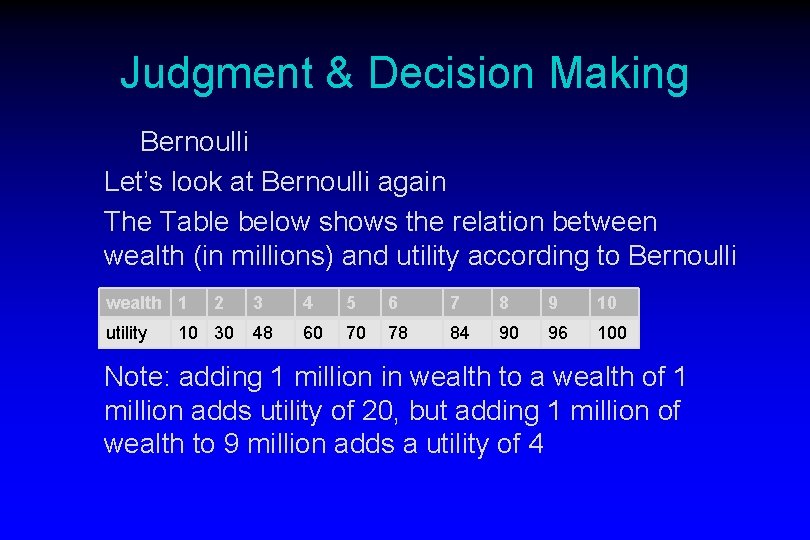 Judgment & Decision Making Bernoulli Let’s look at Bernoulli again The Table below shows