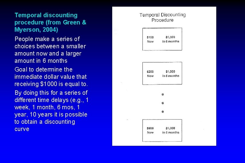 Temporal discounting procedure (from Green & Myerson, 2004) People make a series of choices