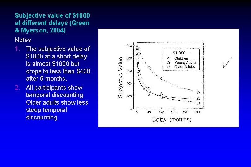 Subjective value of $1000 at different delays (Green & Myerson, 2004) Notes 1. The