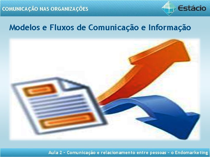 COMUNICAÇÃO NAS ORGANIZAÇÕES Modelos e Fluxos de Comunicação e Informação. Aula 2 – Comunicação