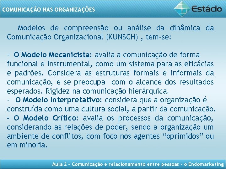 COMUNICAÇÃO NAS ORGANIZAÇÕES Modelos de compreensão ou análise da dinâmica da Comunicação Organizacional (KUNSCH)