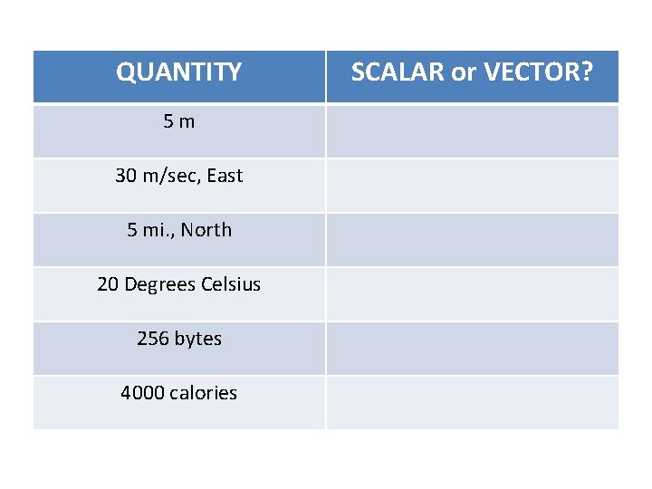 QUANTITY 5 m 30 m/sec, East 5 mi. , North 20 Degrees Celsius 256 QUANTITY 5 m 30 m/sec, East 5 mi. , North 20 Degrees Celsius 256
