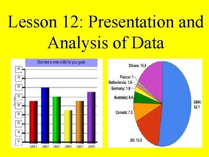 Lesson 12: Presentation and Analysis of Data 