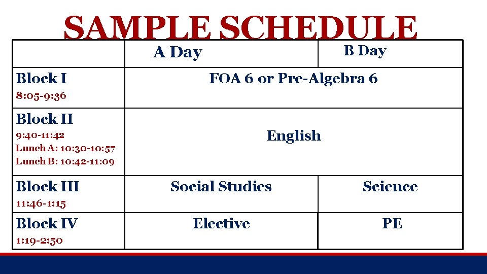 SAMPLE SCHEDULE B Day A Day Block I FOA 6 or Pre-Algebra 6 8: