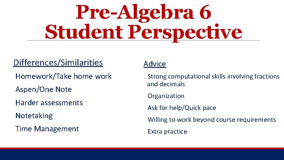 Pre-Algebra 6 Student Perspective Differences/Similarities Homework/Take home work Aspen/One Note Harder assessments Notetaking Time