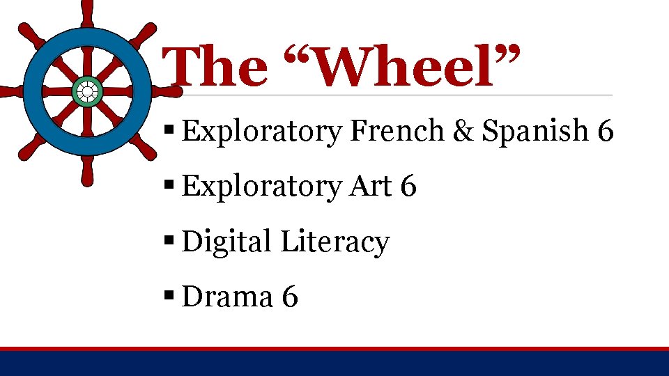 The “Wheel” § Exploratory French & Spanish 6 § Exploratory Art 6 § Digital