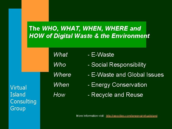 The WHO, WHAT, WHEN, WHERE and HOW of Digital Waste & the Environment Virtual